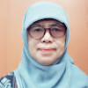 Henni Syawal 19620312 198903 2 001