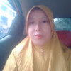 ELMAYANTI 198411232015042001
