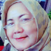 IRDA SAYUTI 196309101991032010