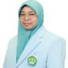 WAZNI 198311112010122005