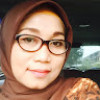 SRI ENDANG KORNITA 196911181995122001